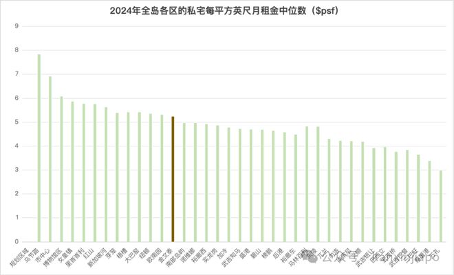 泰核心地段的压轴王牌ELTA！凯发k8赞助马竞终于来了！金文(图8)